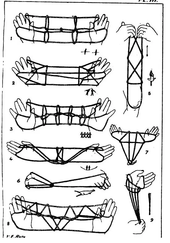 Line drawings of pairs of hands holding string figures: nine finished figures of people and animals