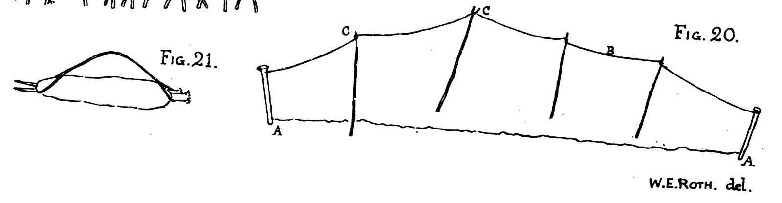 Line drawing of a long net held up between two end posts with forked intermediate supports, and a small drawing of the net rolled up for carrying
